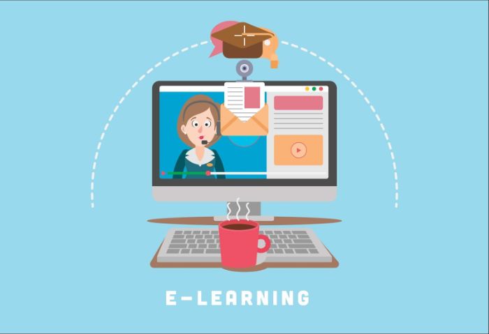 Quy trình xây dựng bài giảng E Learning hiệu quả