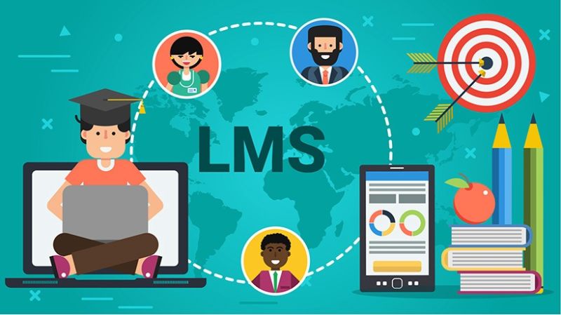 Tại sao không nên sử dụng các hệ thống LMS miễn phí để đào tạo nhân sự ?
