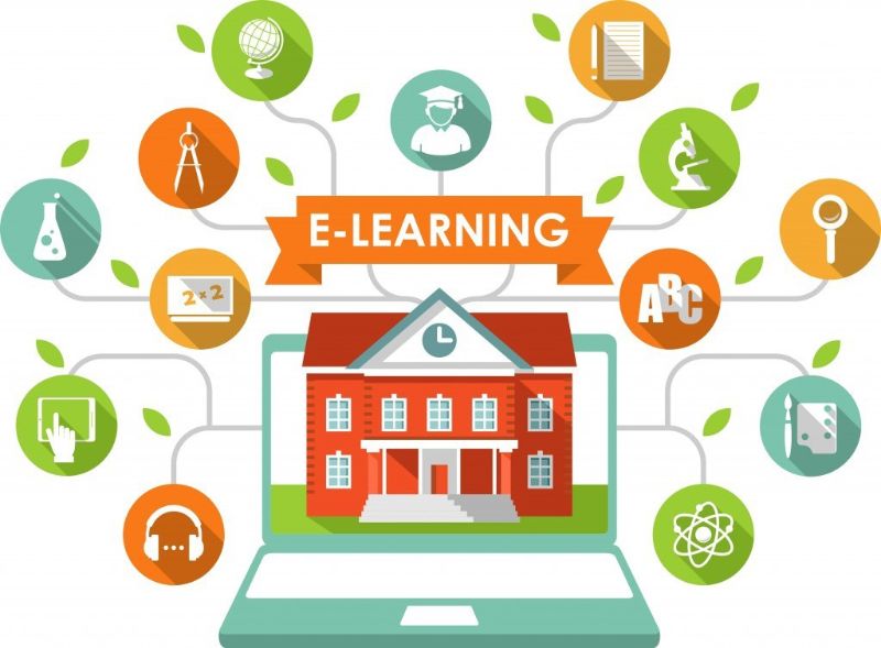 Nền tảng e-learning mang lại cho doanh nghiệp lợi ích gì?