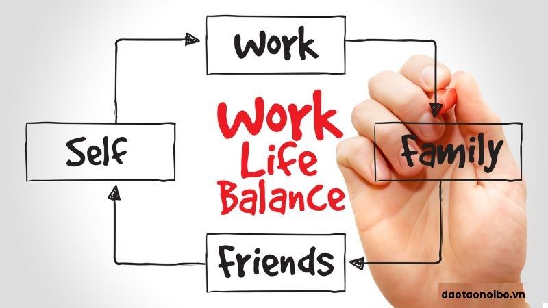 lam-sao-de-dat-duoc-work-life-balance