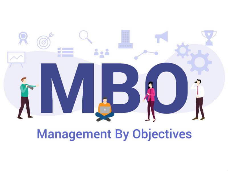 Các thành phần chính trong phương pháp MBO
