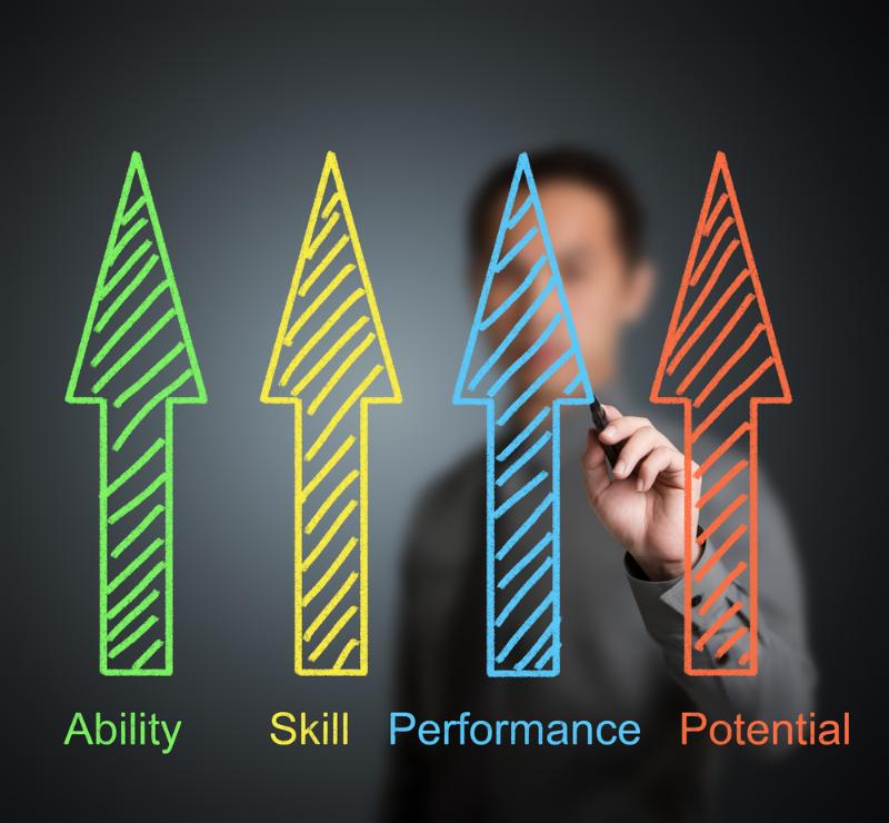 Đánh giá hiệu quả đào tạo cùng 8 KPI quan trọng