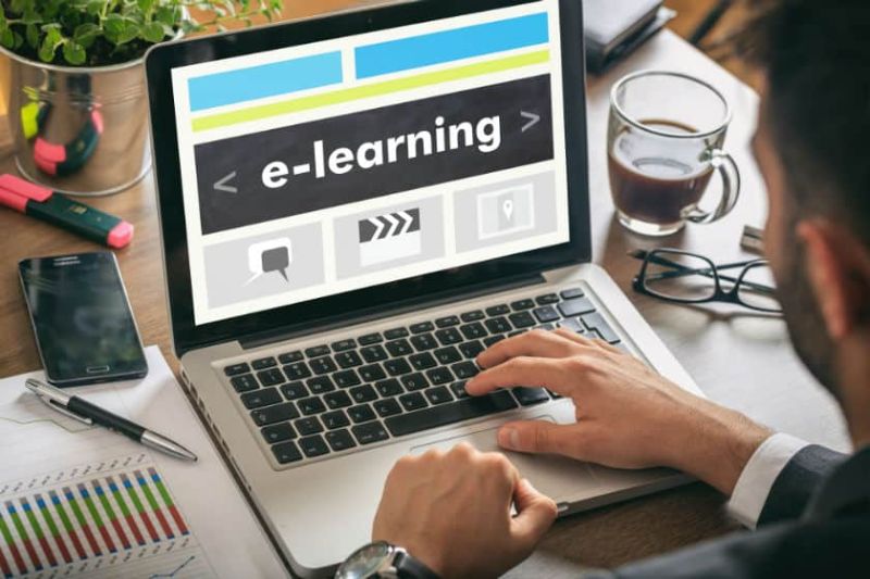 Quy trình cung cấp giải pháp e-Learning nhanh chóng 