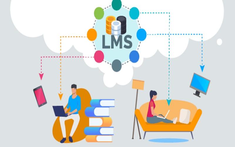 Hệ thống LMS và tầm quan trọng đối với doanh nghiệp