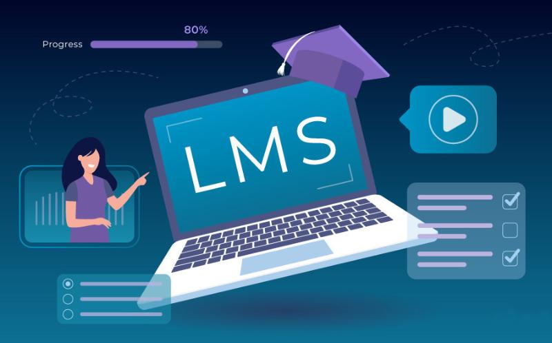 Lợi ích của hệ thống LMS với doanh nghiệp