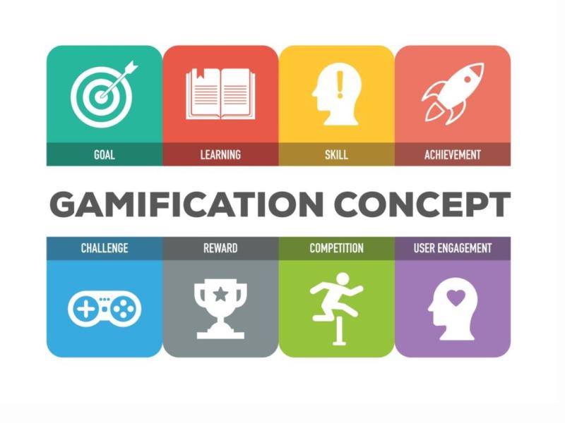 Gamification (Trò Chơi Hóa)