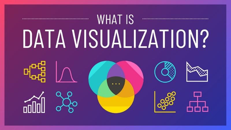 Data Visualization là gì?